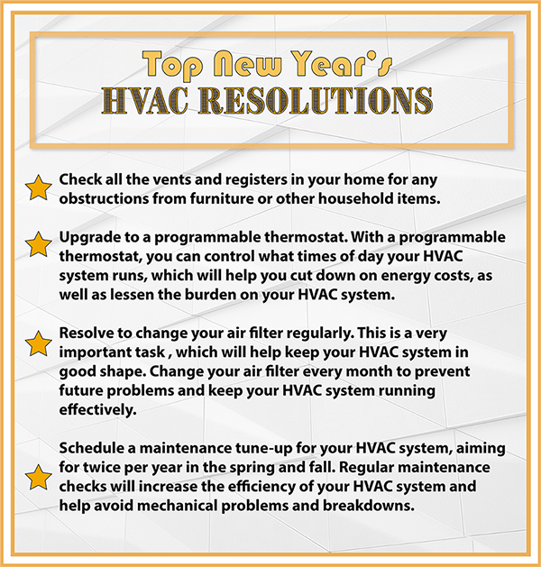 Top HVAC New Years Resolutions